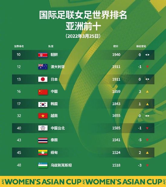 国产精品一区二区四区